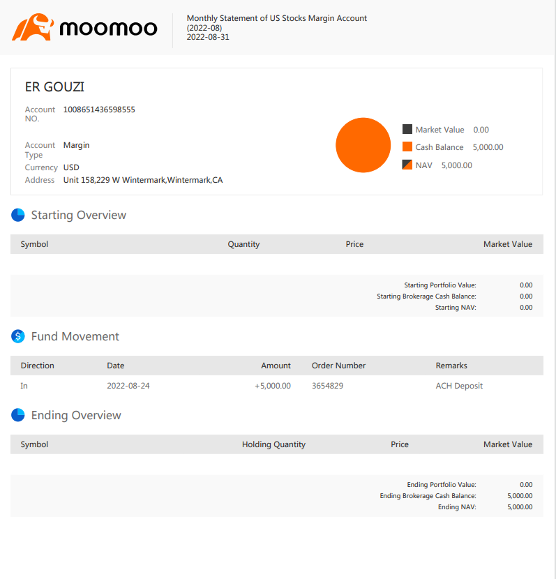 moomoo名美国本土券商结算单
